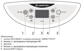 Газовый Ariston котёл 24 квт