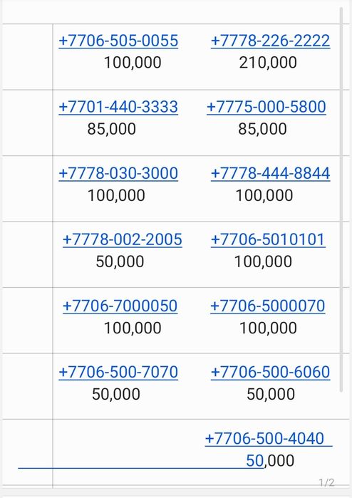 Вип номера актив