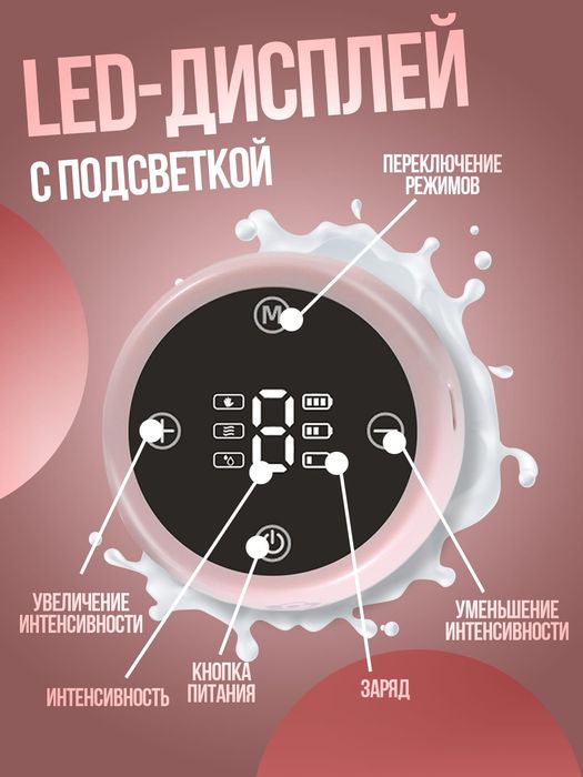 Электрический молокоотсос