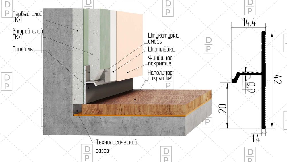Теневые плинтусы в Ташкенте Плинтус Скрытого Монтажа Design & Profile!