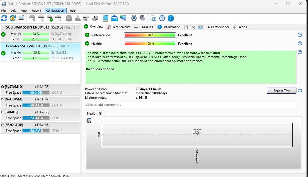 SSD Acer Predator GM7 2TB PCIe 4.0  7200/6300 Mb/s 100% impecabil