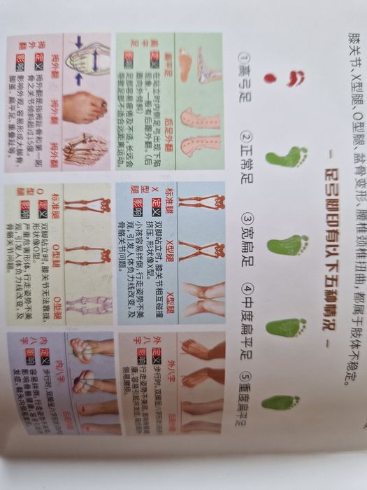 Продам ортопедический стельки