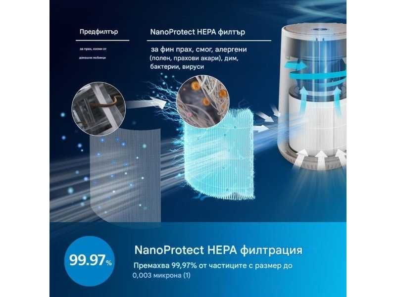 Пречиствател на Въздух Philips Smart 600i Series AC0650/10 - за Помещения до 44 м², Бял