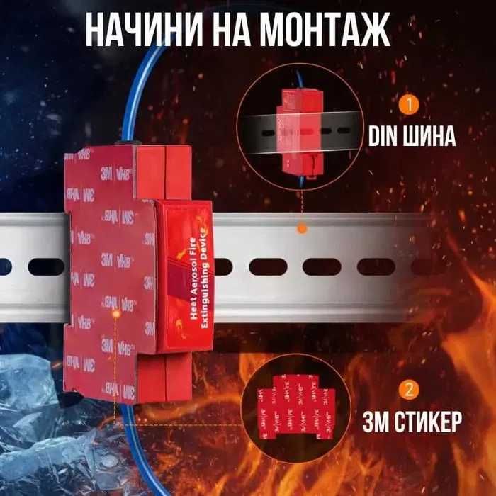 Автоматично устройство за защита от прегряване, АЕРОЗОЛЕН ПОЖАРОГАСИТЕЛ ЗА ТАБЛО – DIN МОНТАЖ