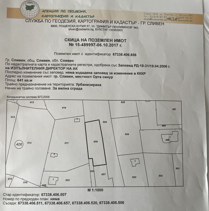 Празно вилно място