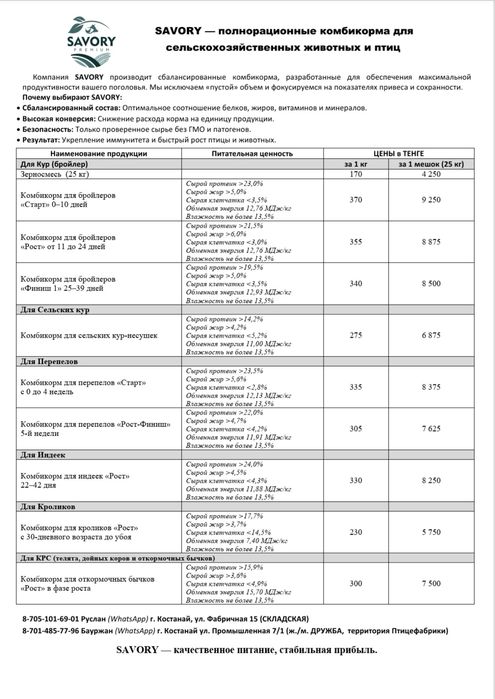 Премиальные комбикорма Костанай