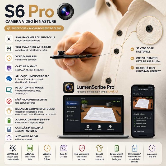 iCheat S6 Pro - Camera Video in Nasture cu Auto Focus - Casti de copiat