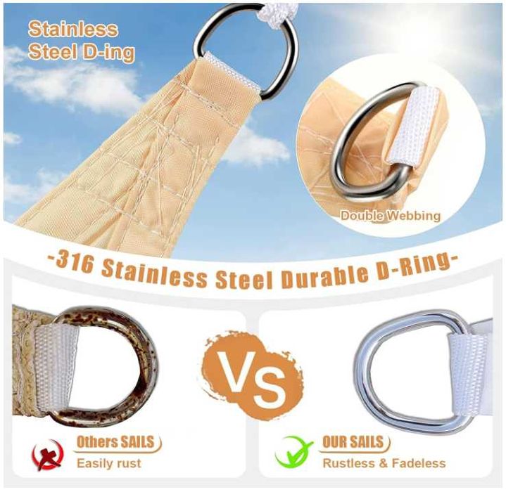 Prelata copertina parasolar cu leduri si incarcare solara 3m x 4m