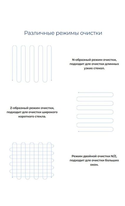 Электрический стеклоочиститель Робот LeBot