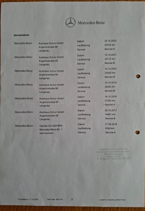 Vand mercedes c class 1.6 benzina automat