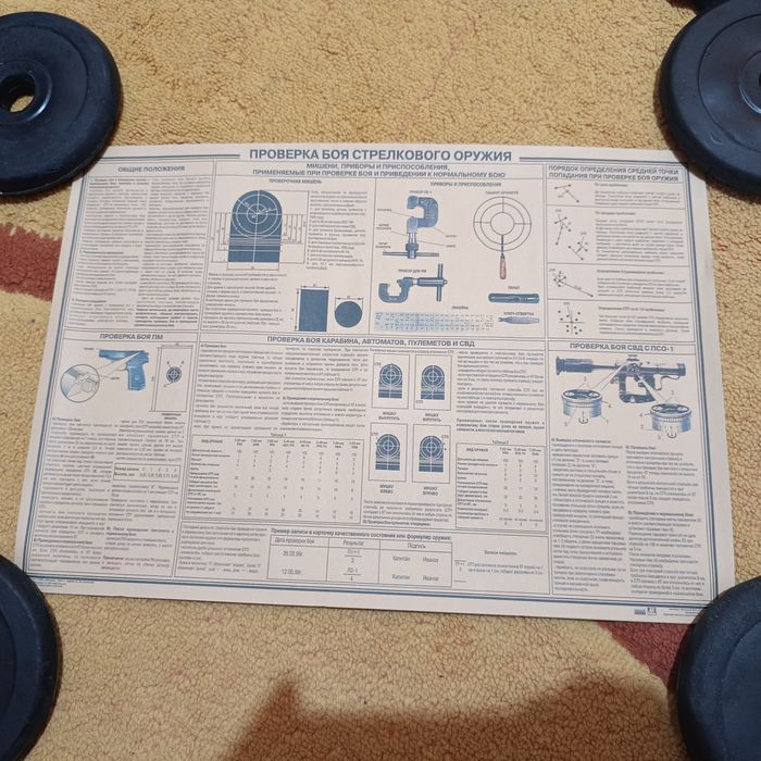 Постери афиши скици за декорация и кътчета