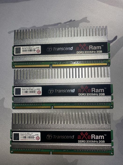Оперативная память ddr3