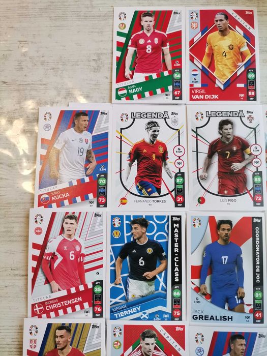 Cartonase fotbaliști UEFA 2024