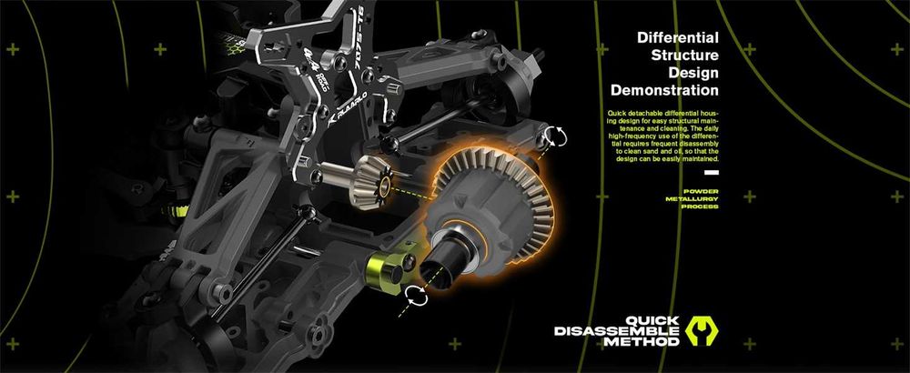 НОВА RC CAR 1/10 brushless, 80 км/ч,кола с дистанционно управление