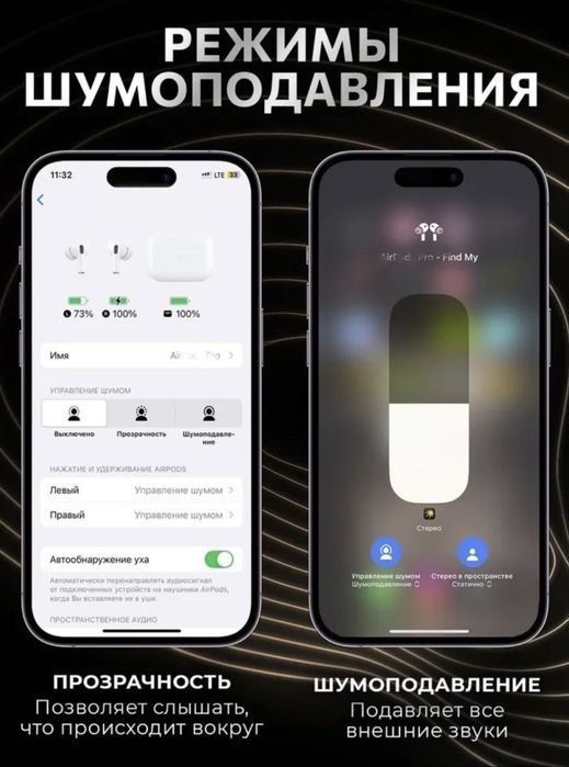 Наушники Airpods pro 2