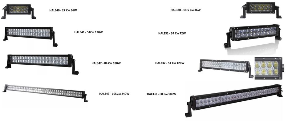 36w 72W 120W 180w 240w Мощен 4D 4Д Led Bar Лед Бар Диоден 12-24V