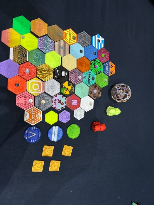 Labcoin всякакви