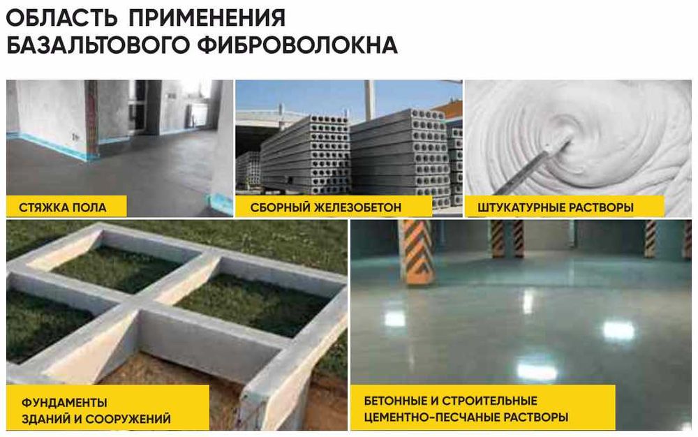 Basalt Fiber Фибра от производителя!!!