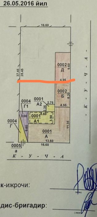Ер. Ховли. Участка. 3 сотих