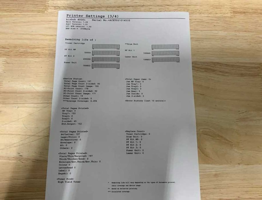 Konica Minolta Bizhub 4000i принтер