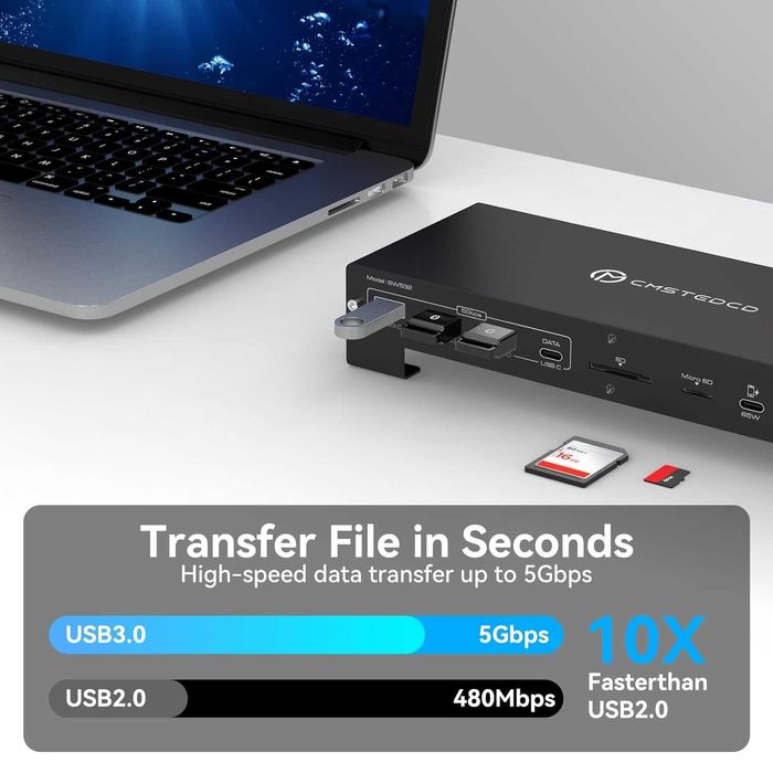 Професионална KVM Докинг Станция 15 в 1 за 2 компютъра (Нова)