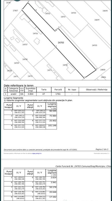 Vand teren intravilan Chiselet Calarasi