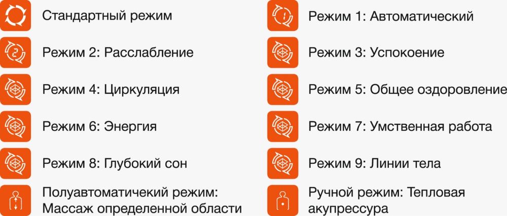 Серагем/Ceragem raflax