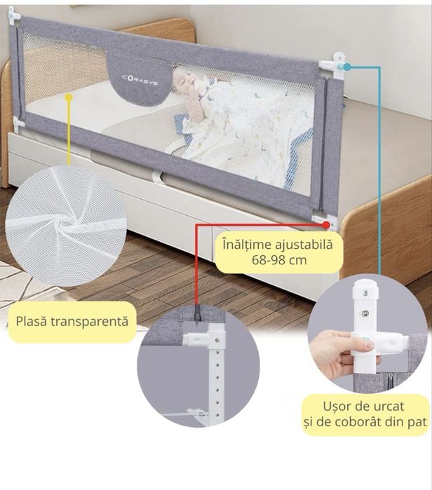 Protectie laterala pat 180 cm