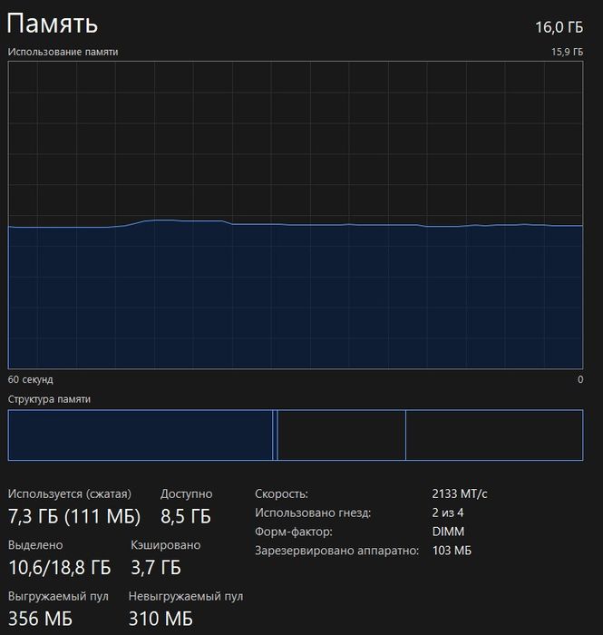 Игровой компьютер RTX.3060ti / i5-10400f