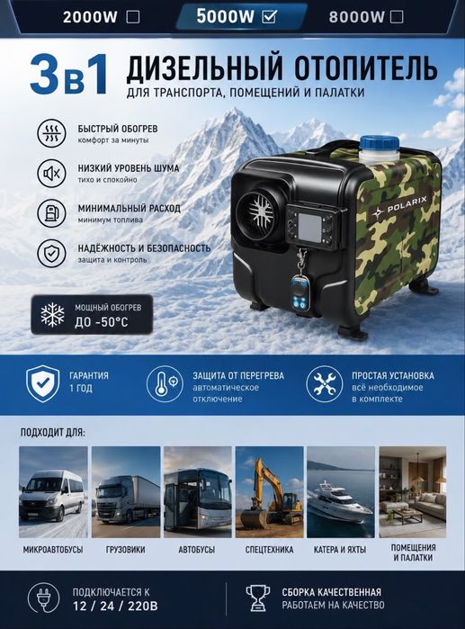Автономные отопители