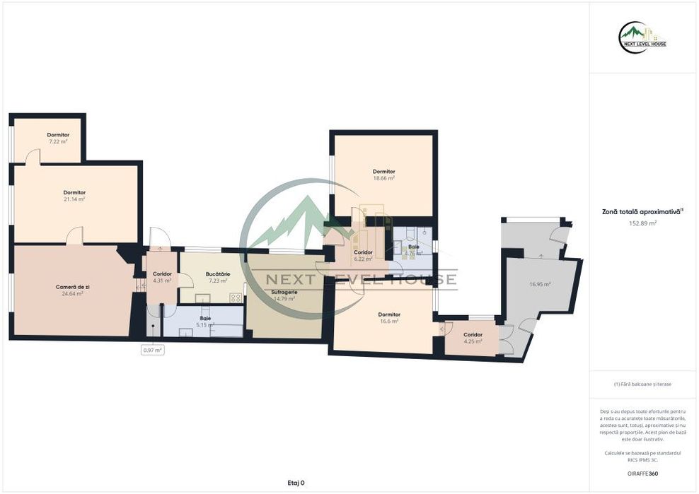 Casa Brasov Schei | individuala | Piata Unirii | Garaj