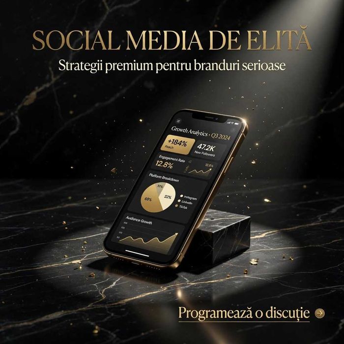 Site-uri Imobiliare de Impact + Campanii Facebook & Google Lead Ads