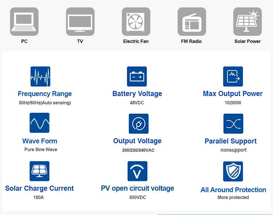 Hibrid Invertor on/off grid Easun SML 10.2Kw 10200W 48V, wifi