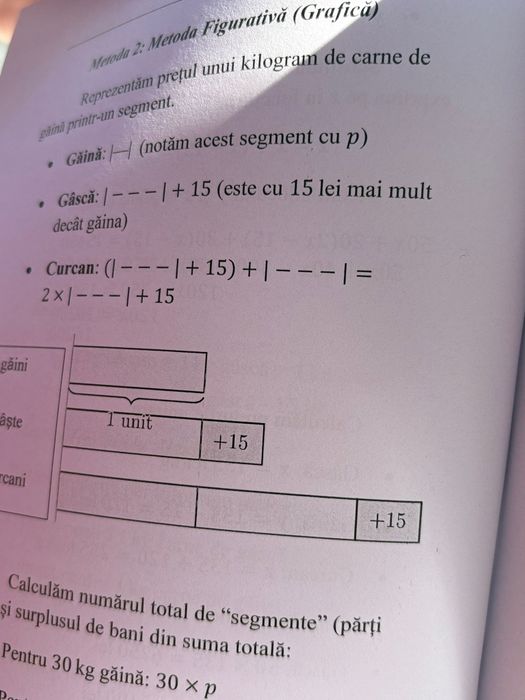Culegere teste matematica invatatori