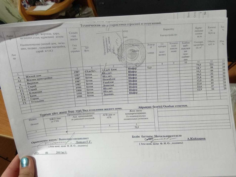 продам дом в с.Иртышск