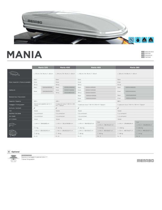 Автобокс багажник MENABO Mania 460л бял автомобил 195/79/36см