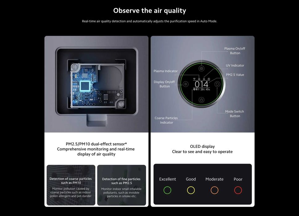 Очиститель воздуха/воздухоочиститель Xiaomi Smart Air Purifier Elite