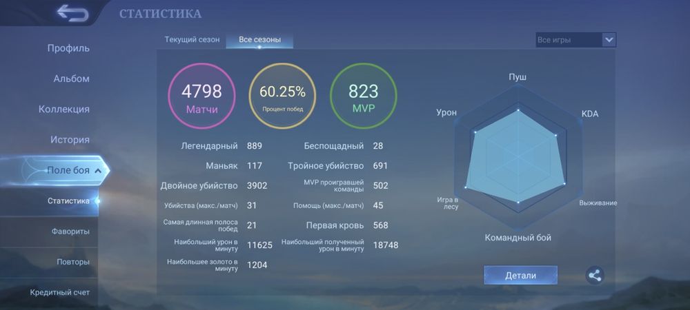 Продам аккаунт Mobile legends