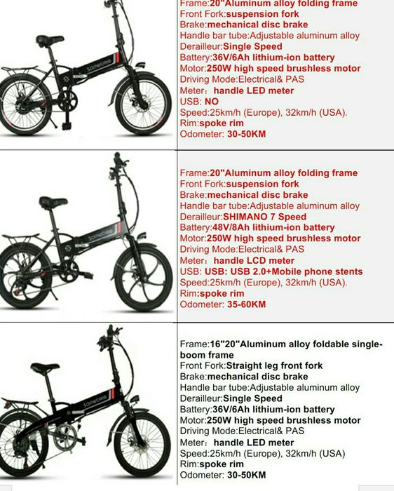 Электровелосипед