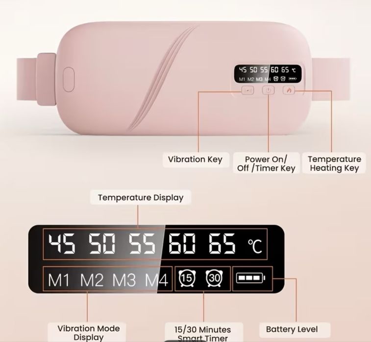 Pernă de încălzire menstruală portabilă cu încărcare USB