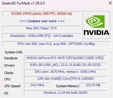 Asus Rog Strix RTX 4070 TI
