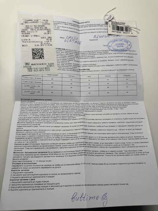 Часовник Casio vintage