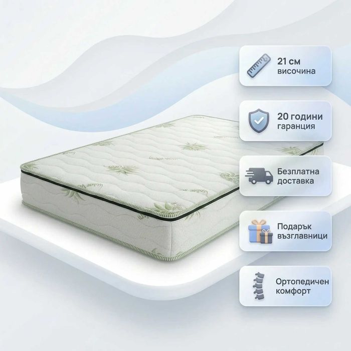 Матрак Алое Вера 21см, wesleep.bg