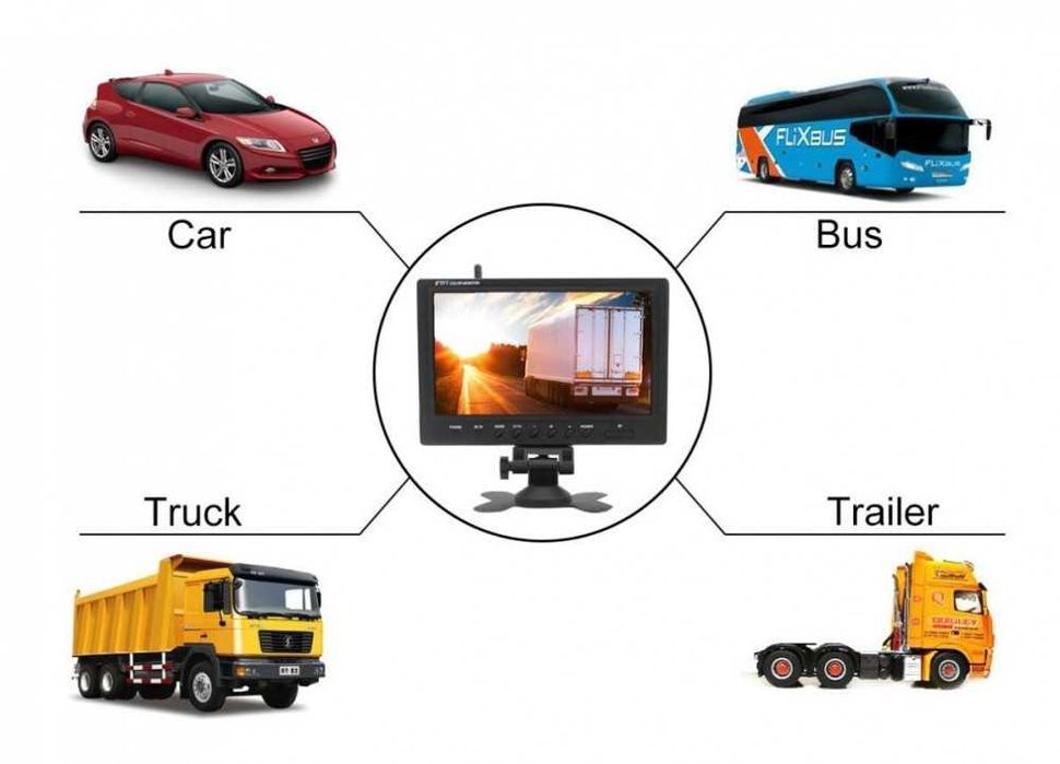 Kit marsarier wireless cu camera si display 7 inch Camion, Autocare