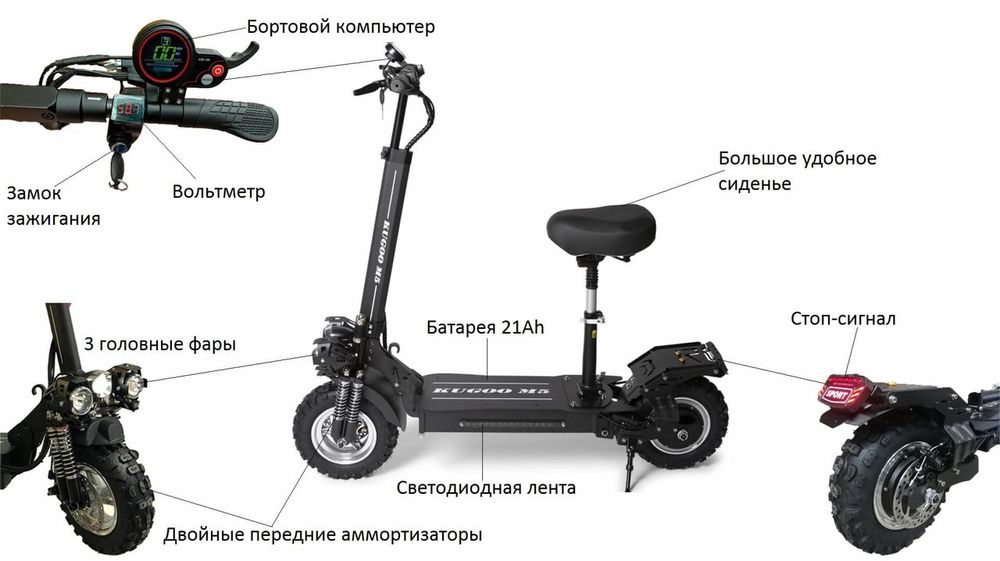 Электросамокат kugoo M5