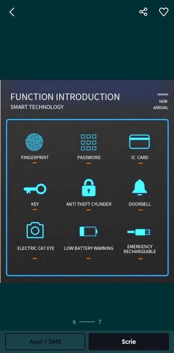 Broască inteligenta smart... cu,camera video,cod,amprenta ,card si apl