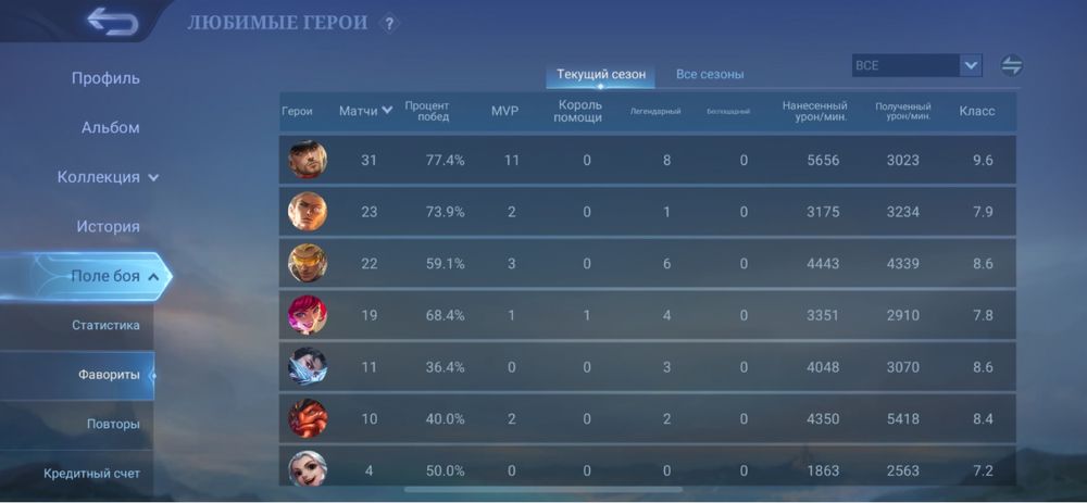 Mobile legends аккаунт