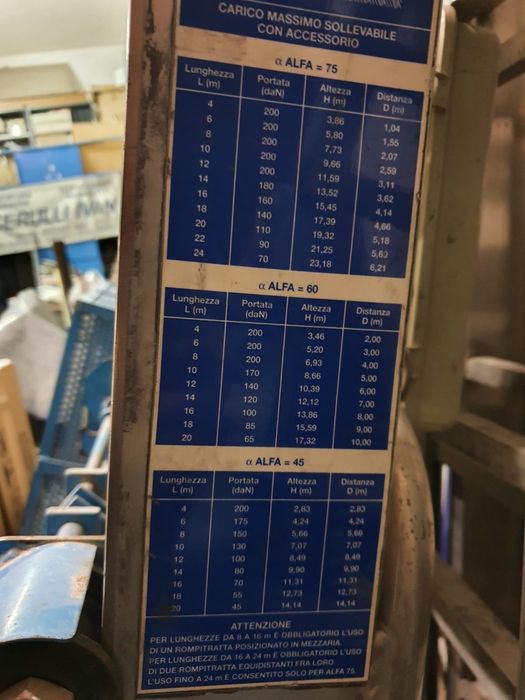 Lift/scară   platforma electrică