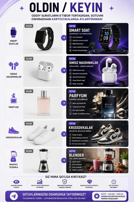 Marketpleys uchun mahsulotingizga rasmlar yaratib beramiz. UZUM-YANDEX