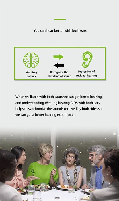 AudioService cross-bicross RS7 Эшитиш аппарати